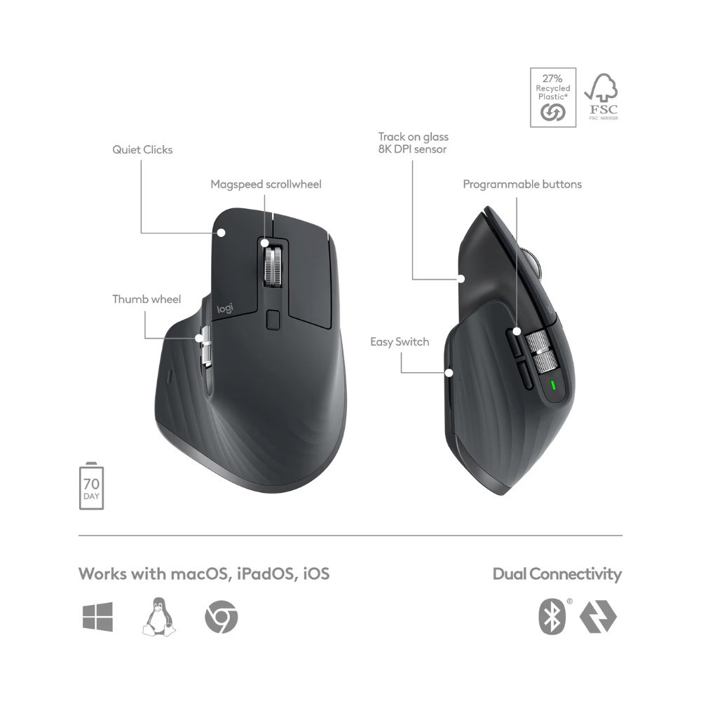 Logitech MX Master mus med funktioner som MagSpeed-scrollhjul og programmerbare knapper.
